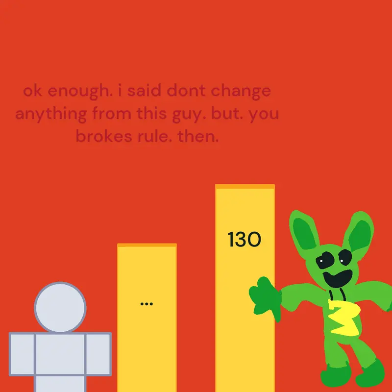 Game by @NOObckw_reseted