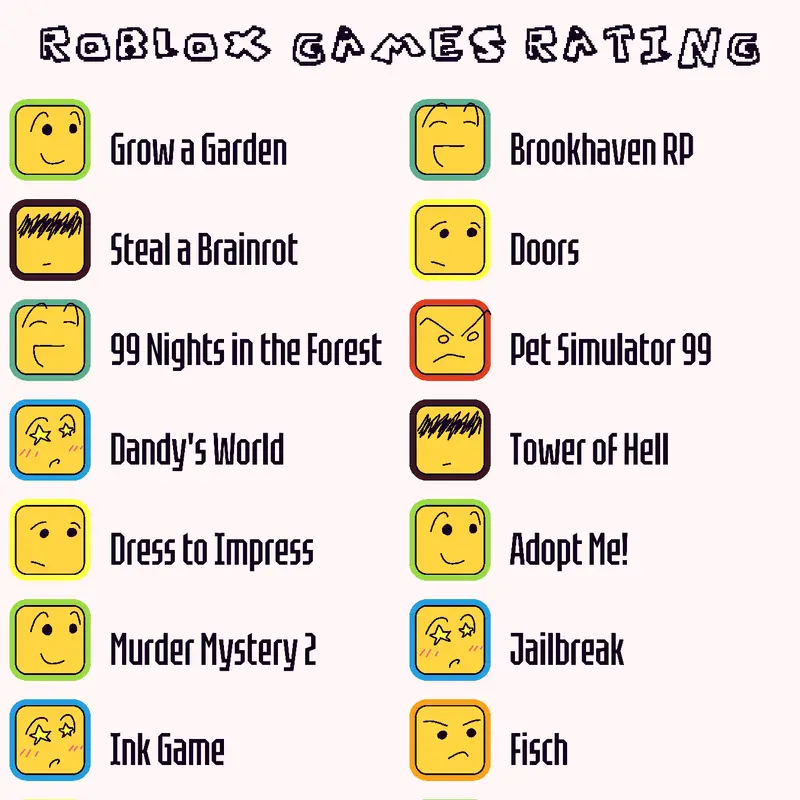 Rating by @_GOOFBLL_