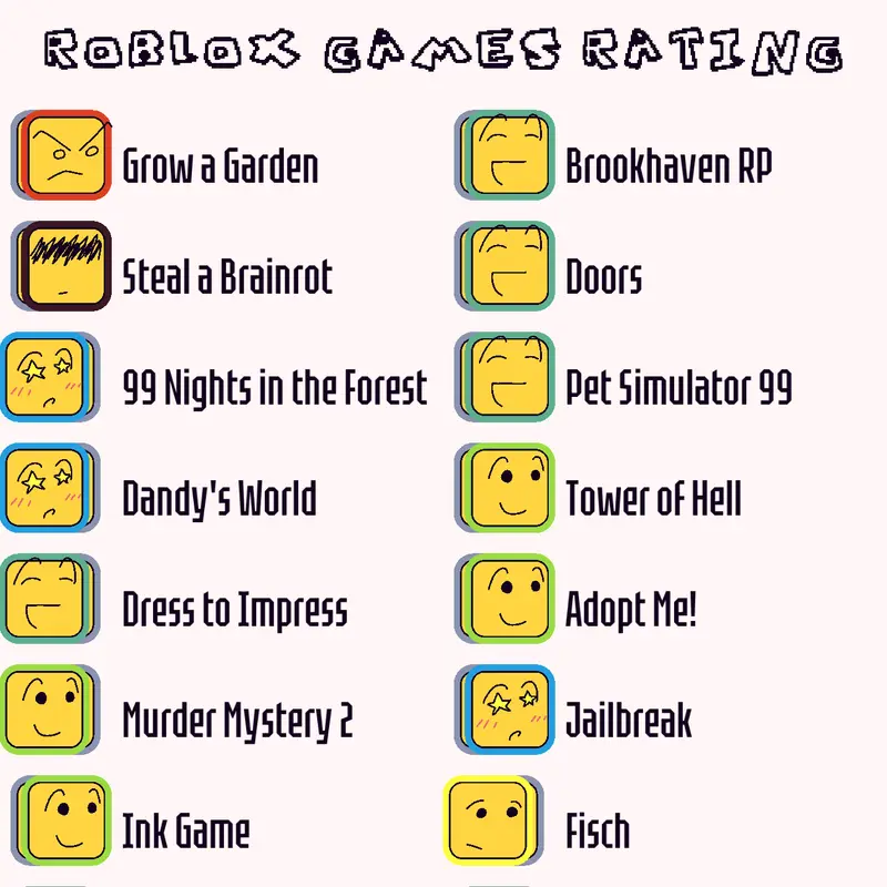 Game by @scene_kid22142