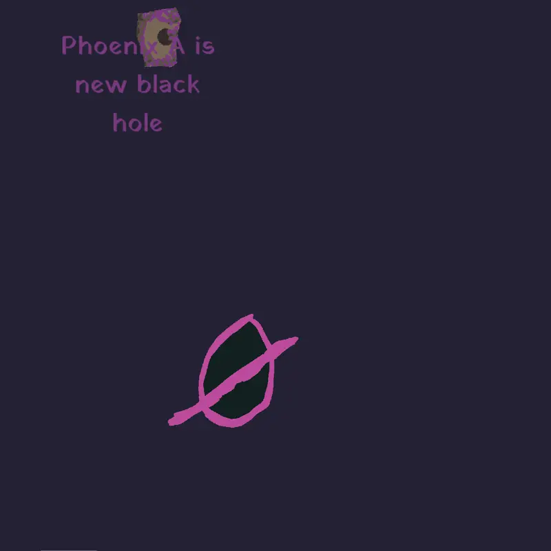 Game by @Iambiyash