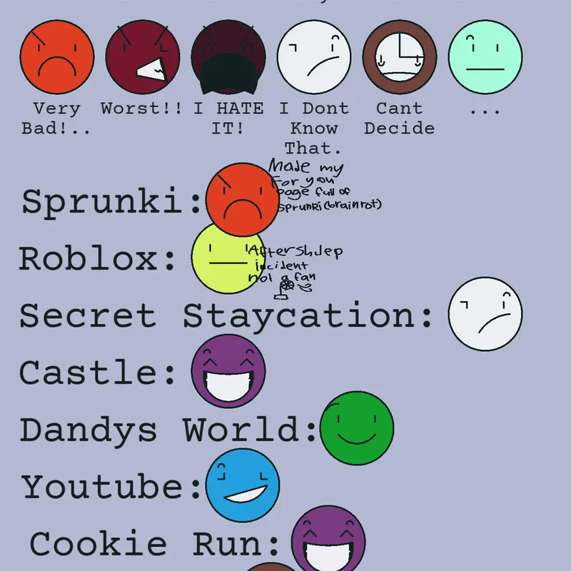 Game by @Noobie_nooberson