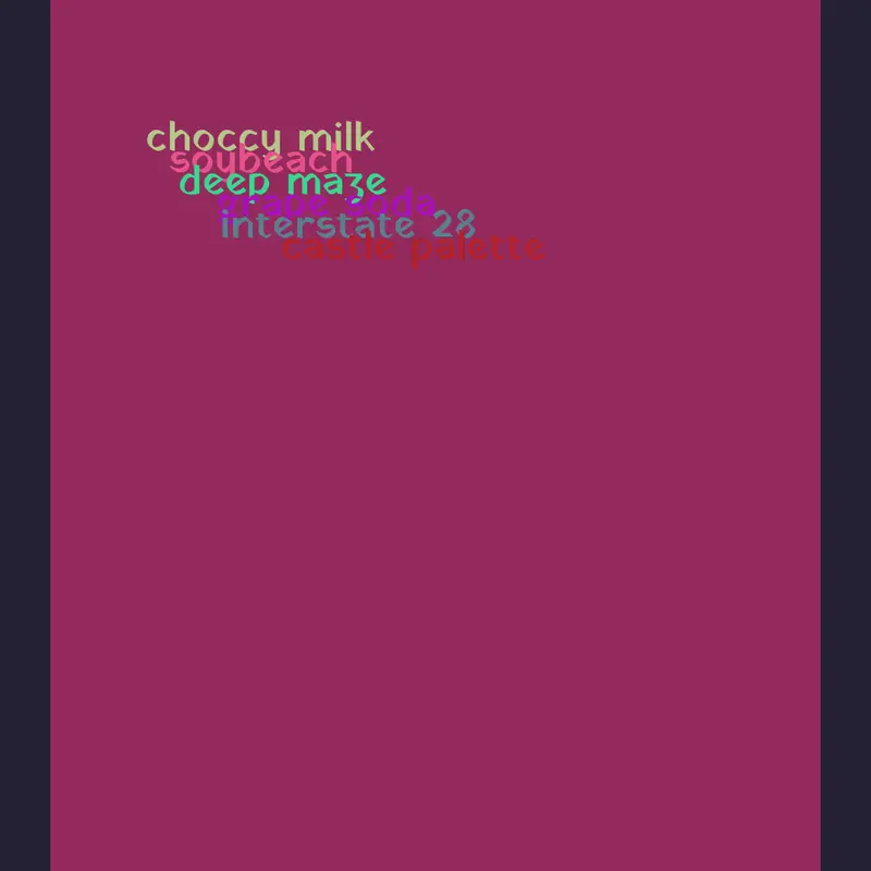Game by @tethys-