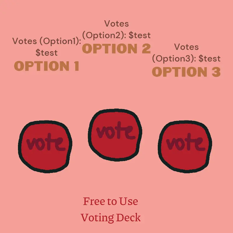 Poll free to use by @YourEmotionalSupport