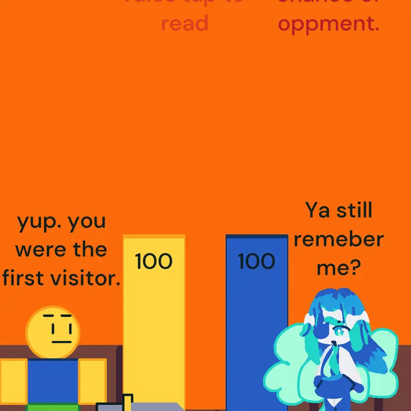 Game by @NOObckw_reseted
