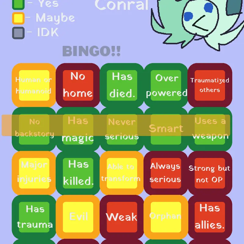 Game by @conral_the_kat