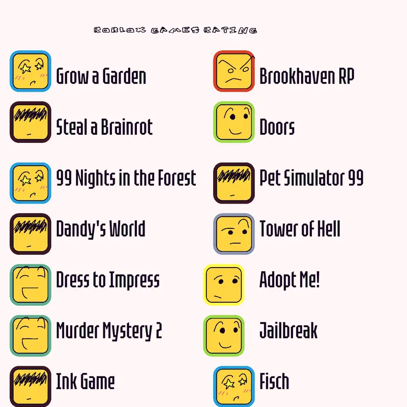 Game by @catsarecooll