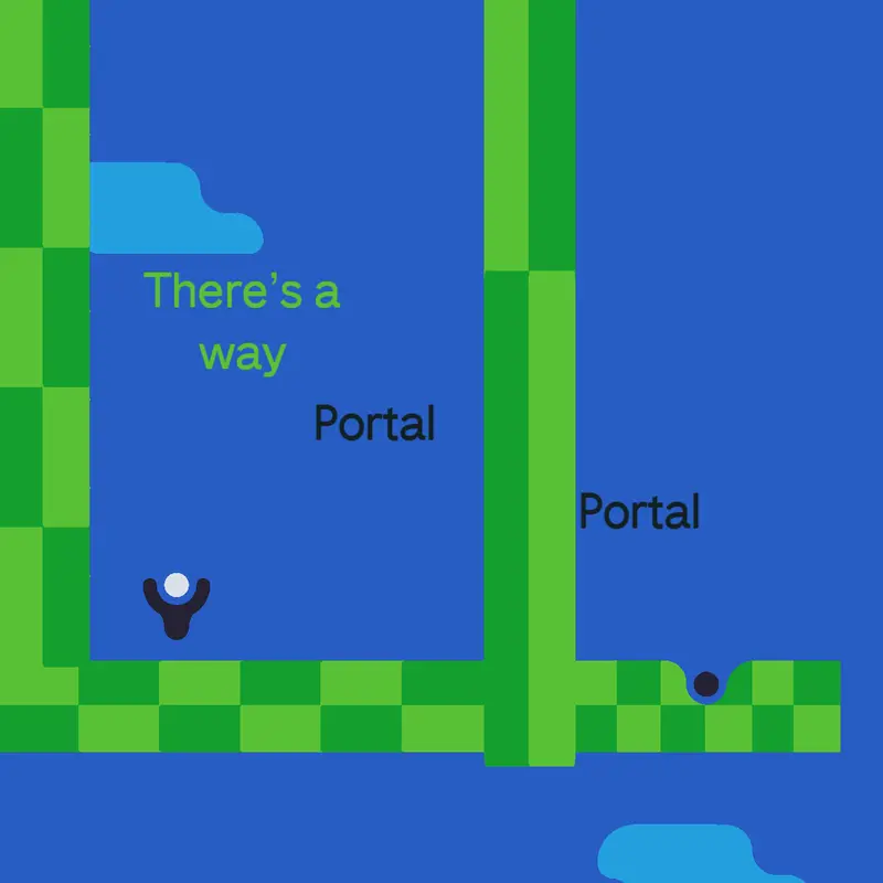 Game by @GameInANutshell