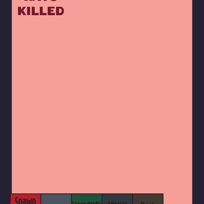 Game by @Theguywhoissopro