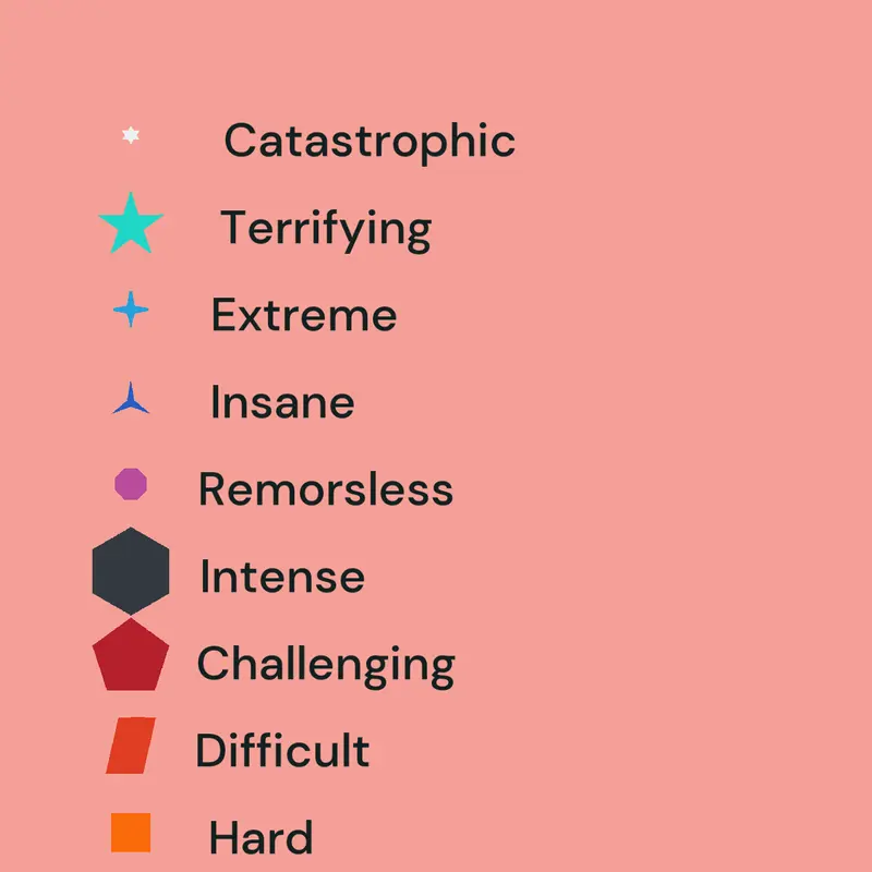 Etoh wiki!! Ya by @pearplexive