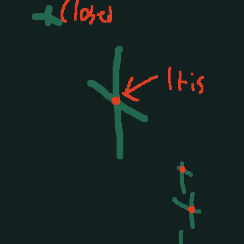 Game by @ErrorDemon