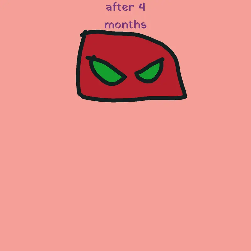 Game by @Thamuzlover