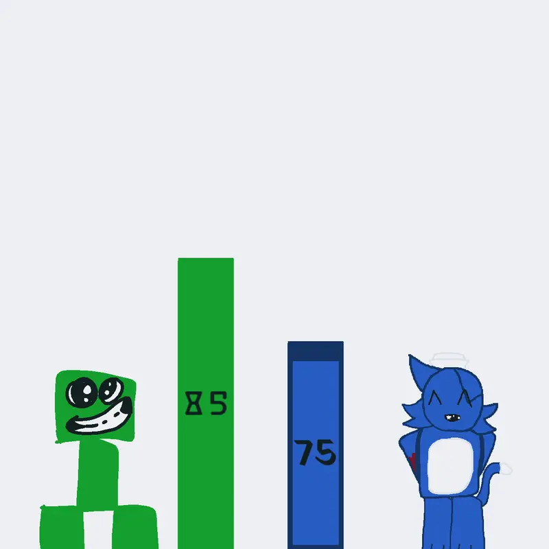 Game by @creeper_King2026
