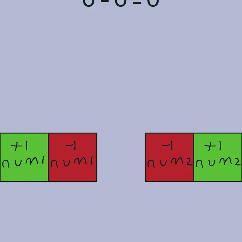 Game by @im_a-person