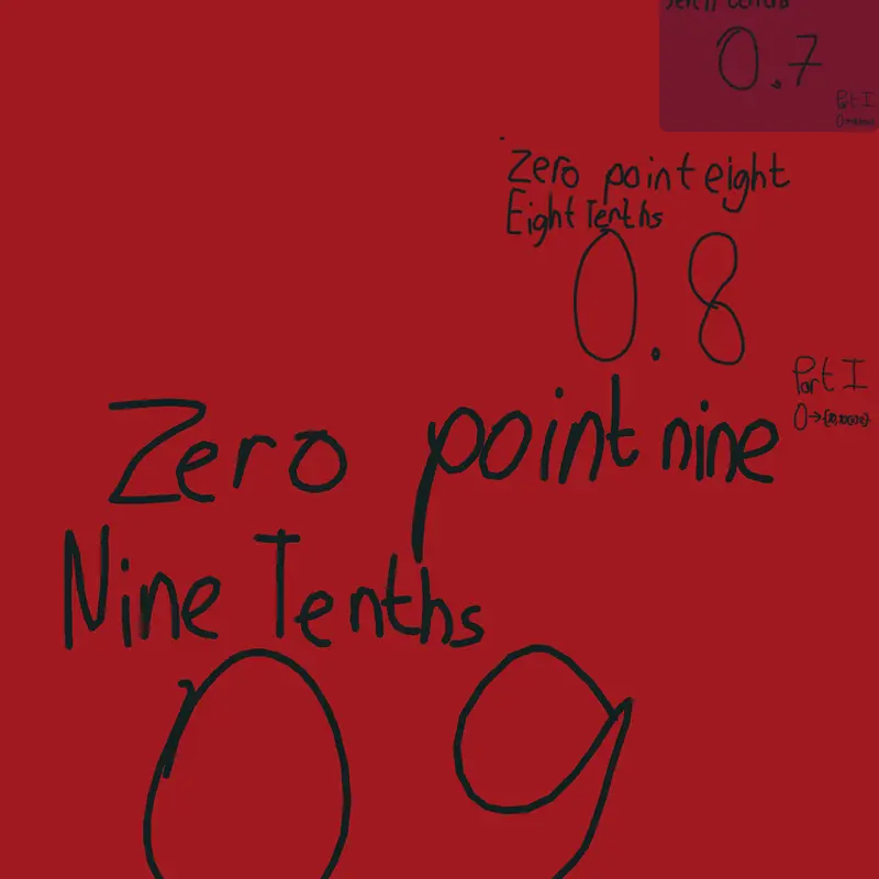 Game by @thewhenyoustop