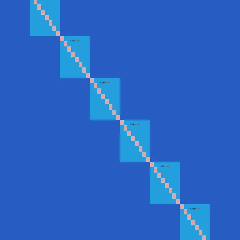 Game by @DimensionLover