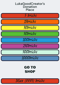 LukaGoodCreator's donate place!