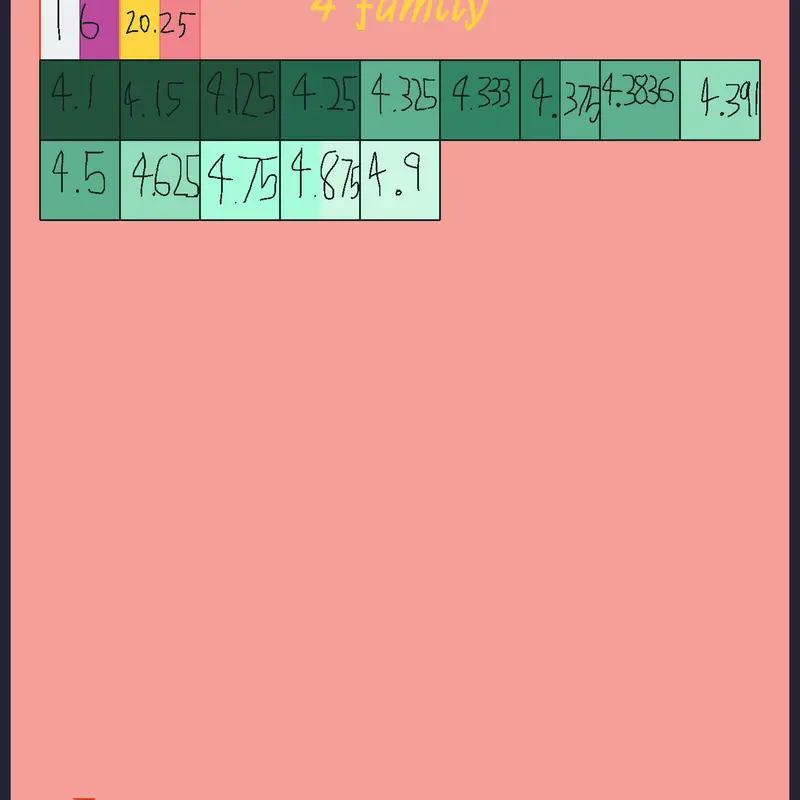 Game by @desi201612