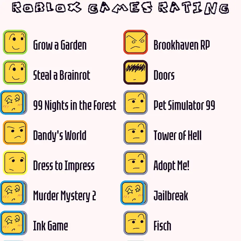 Game by @sonicwubbox