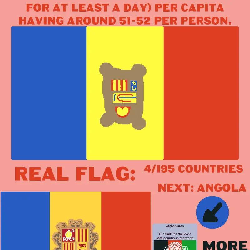 Andorra by @Algi_LavaScarletOrange