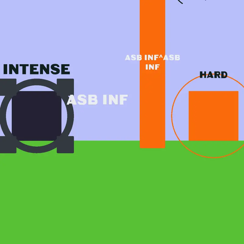 Game by @difficultyball