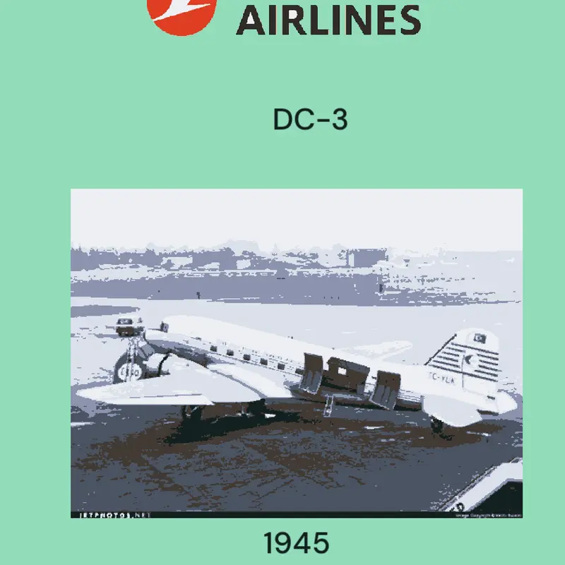 Turkish airlines evolution by @Air-Trabzon-TR