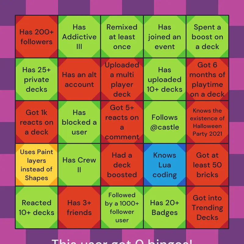 Game by @Lili088