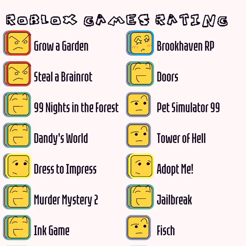 Game by @Spookysprinkles123