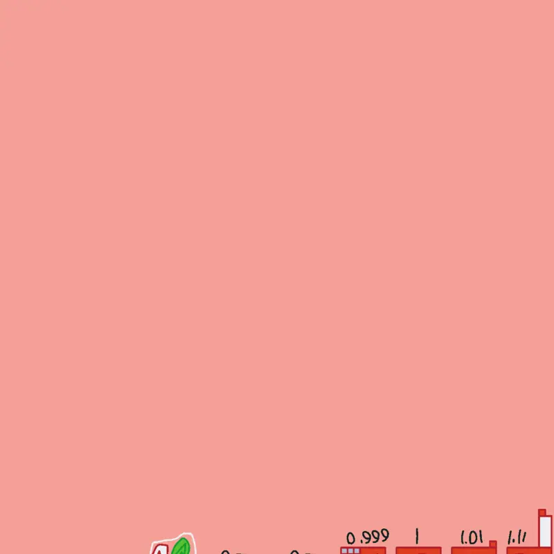 Game by @ArtemDoesthings