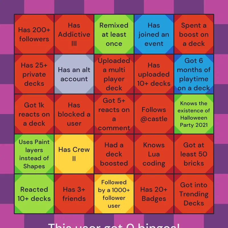 Game by @TWBird_Xbirds