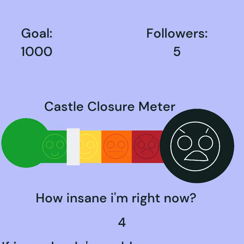 Game by @George_The_Puffball