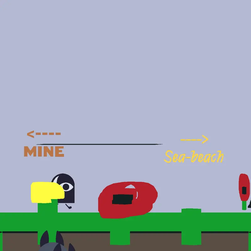 Game by @amocukbass