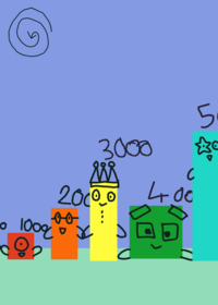 numberblocks but thousands
