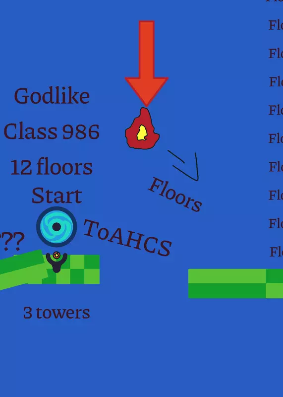Game by @ozos