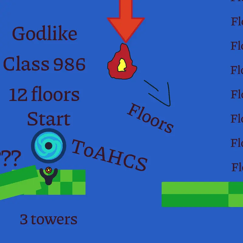 Game by @ozos