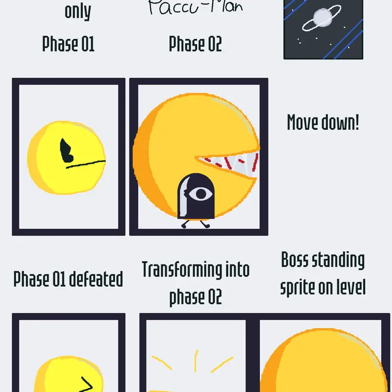 Game by @Pac-Fenano-Fan