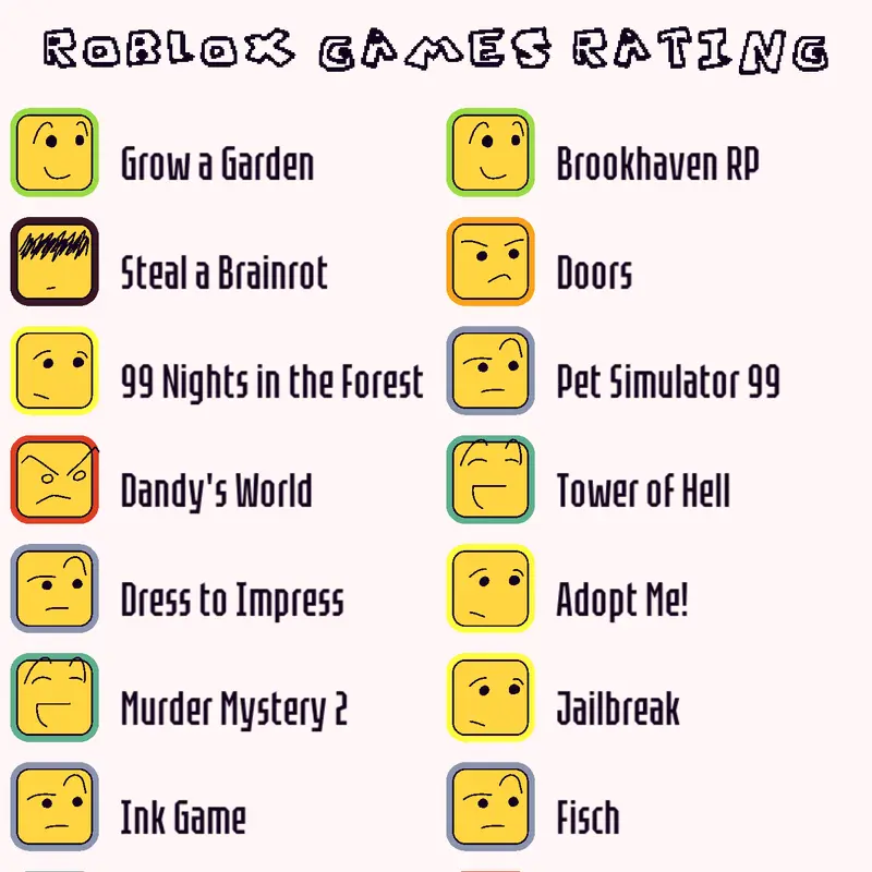 Game by @jwtyrmueyy_two
