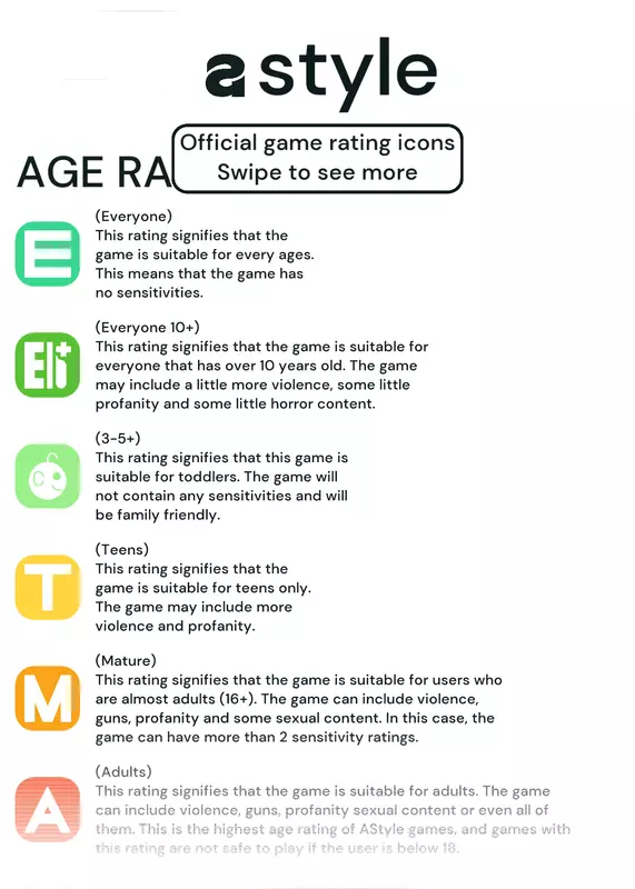 AStyle Game rating icons deck by @AStyle
