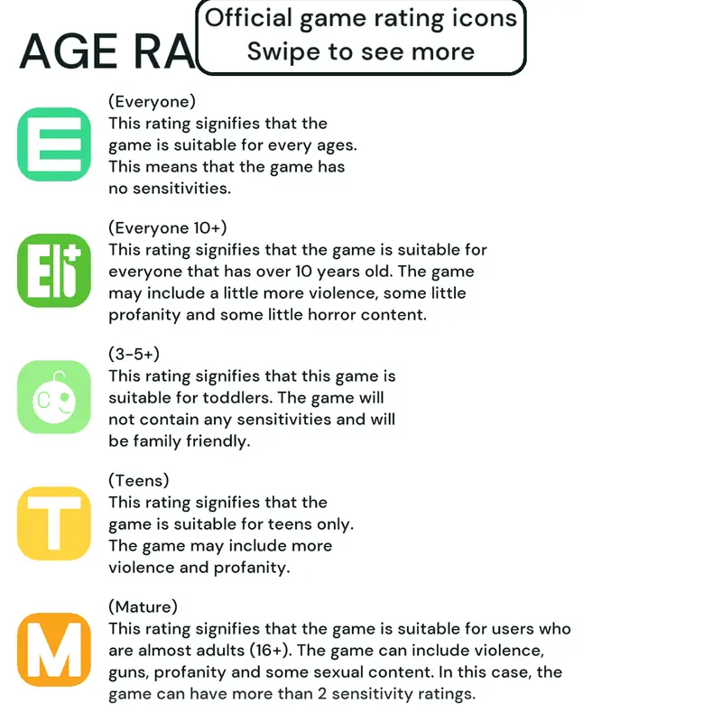 AStyle Game rating icons deck by @AStyle