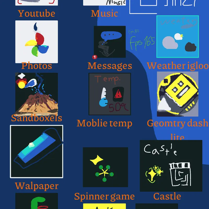 I got this from my old account:) by @cosin27cameback