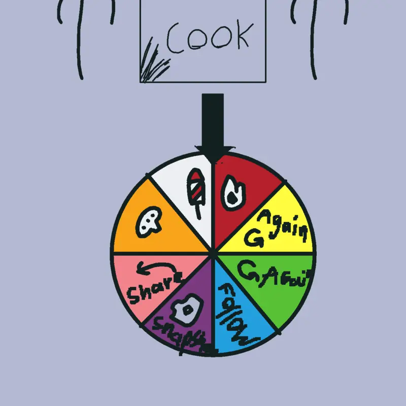 Game by @Sena_Stickman