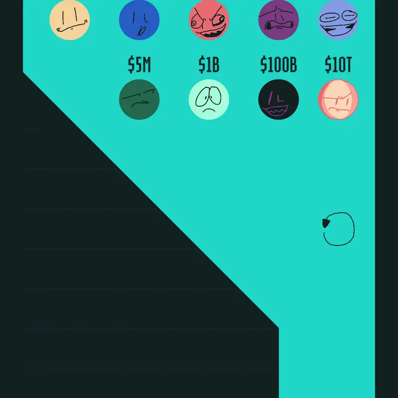Game by @EborGuy
