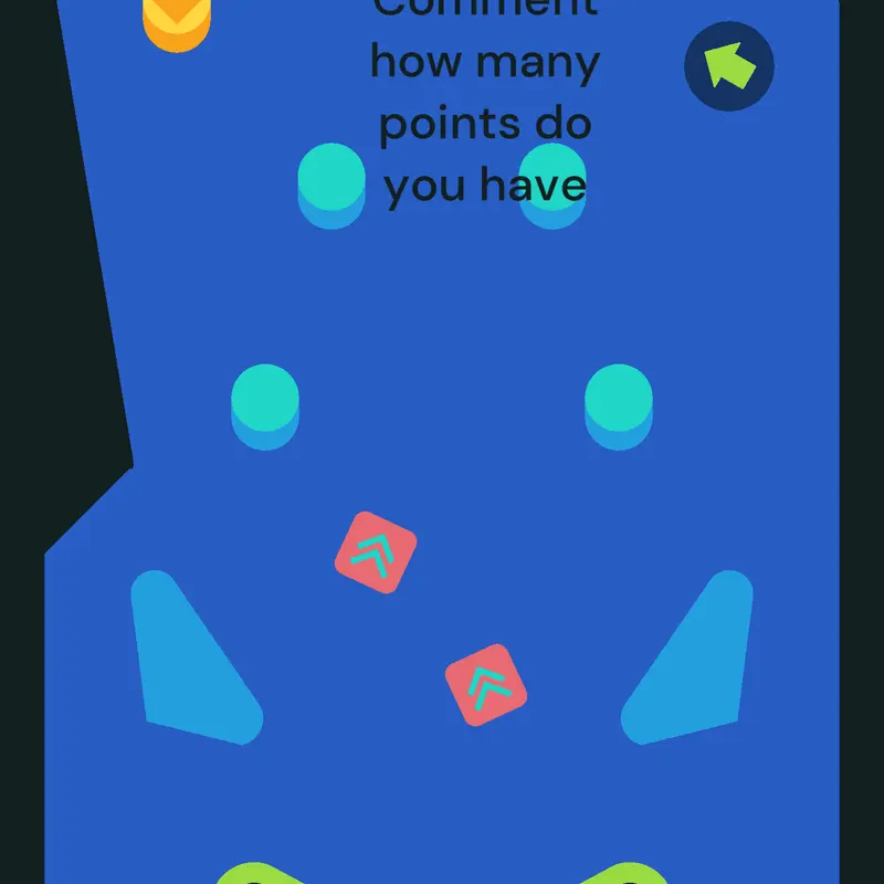 Game by @Tigo321