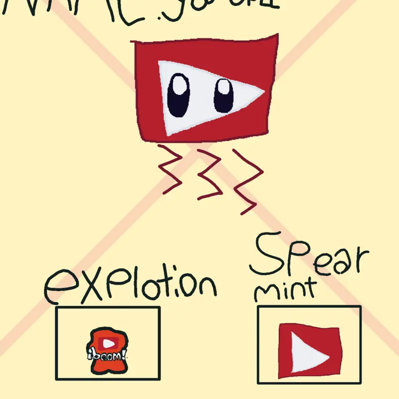Game by @Your_locoalcharacter