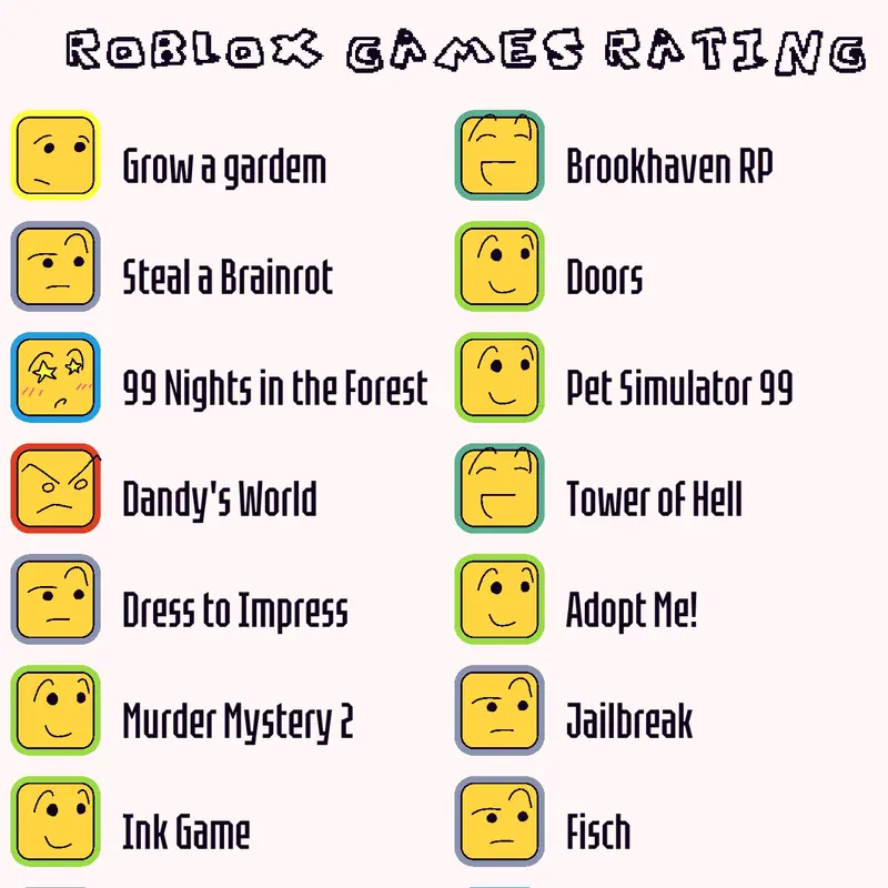 Game by @Reeva_cat