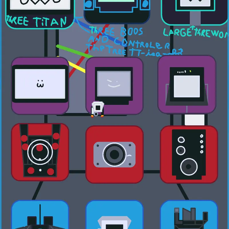 Game by @ChristGAMER