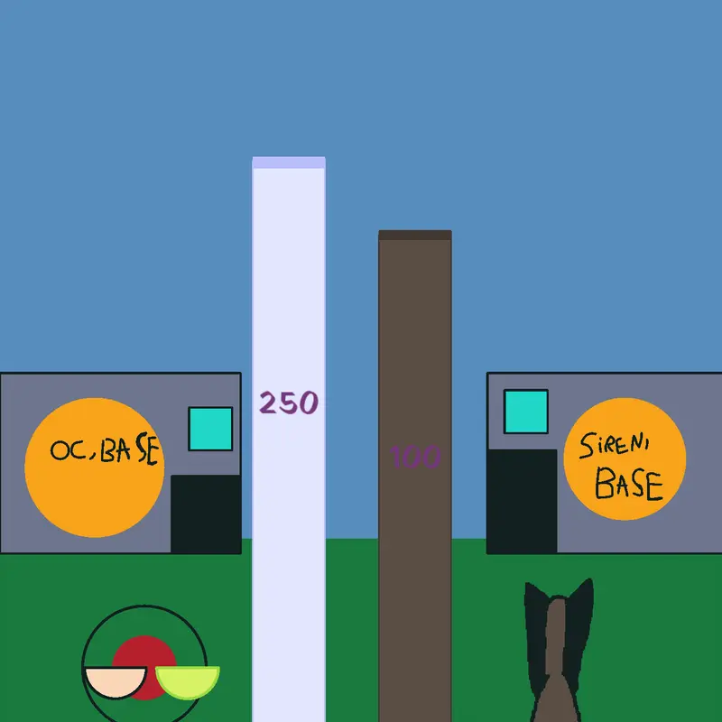 Game by @Smlie3i-Studios2