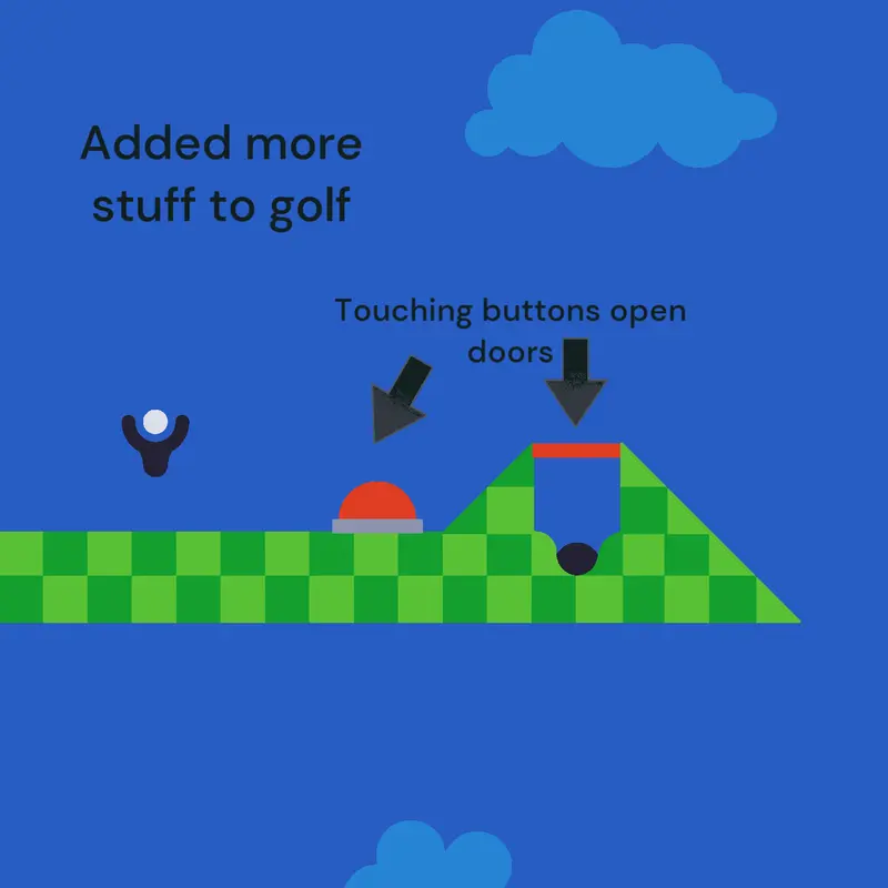 Added more stuff to golf by @Derek109