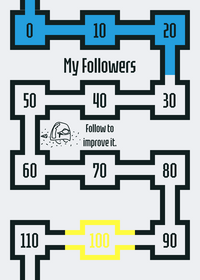 My followers