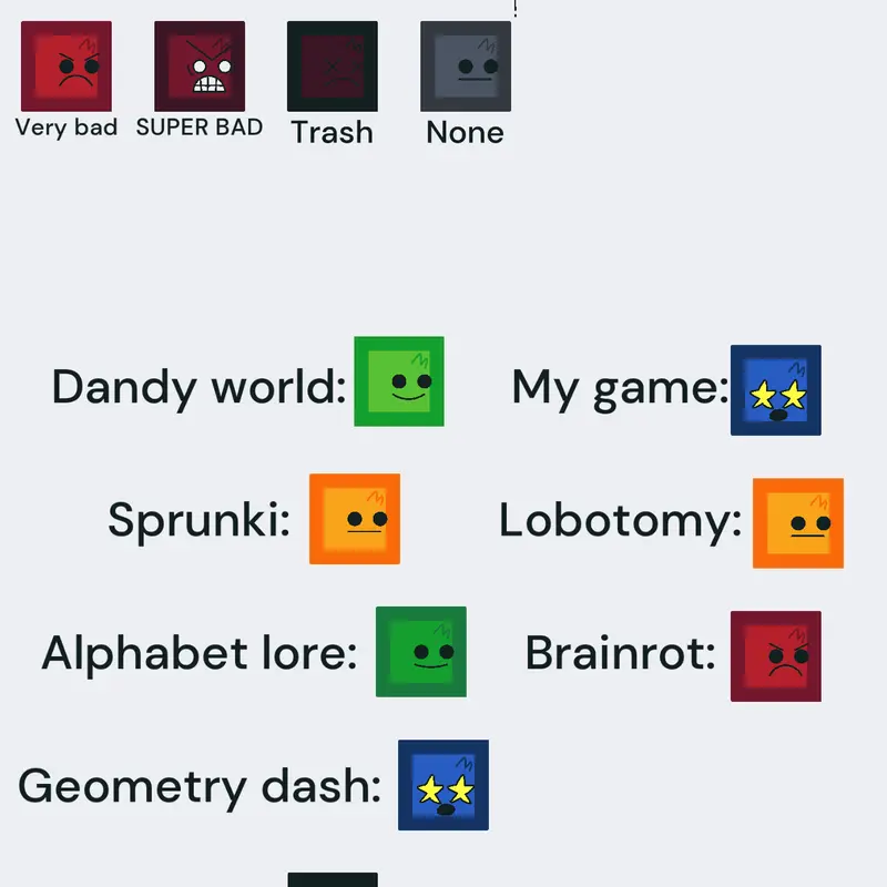 Game by @1Mthecube