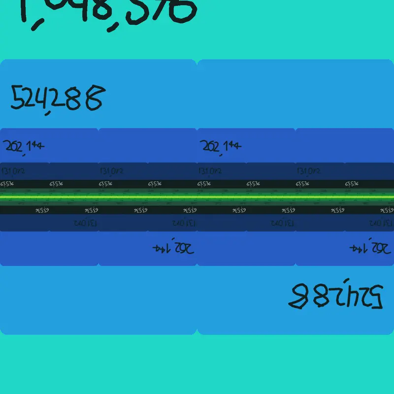 Game by @Incremental15299